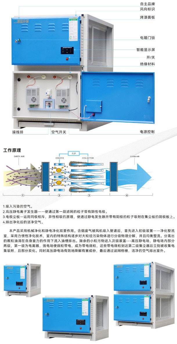 低空油烟净化器系列-经济款
