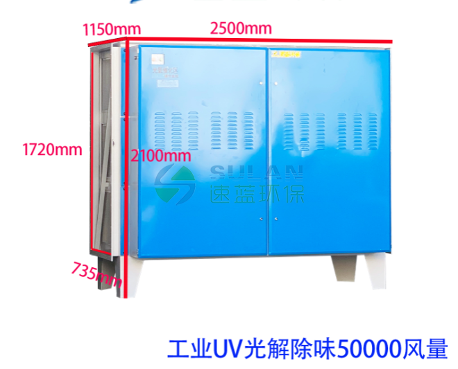 50000风量UV光解净化器