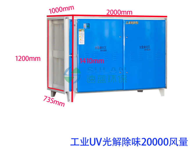 20000风量UV光解净化器 