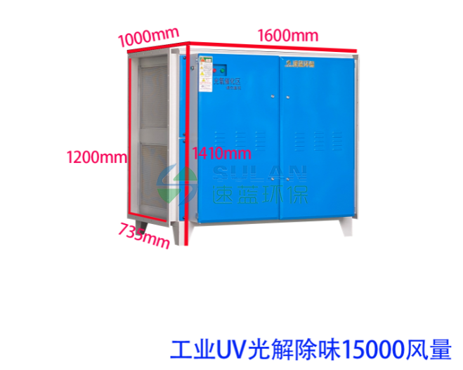 15000风量UV光解净化器