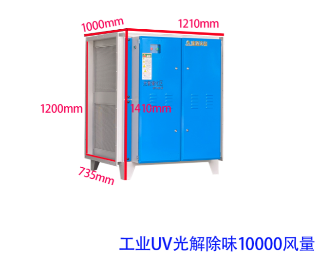 10000风量UV光解净化器