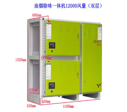 厨房油烟净化一体机怎么选择?